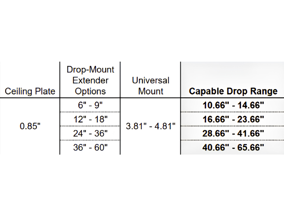 Carl's Place Drop-Mount Projector Mounting Kit