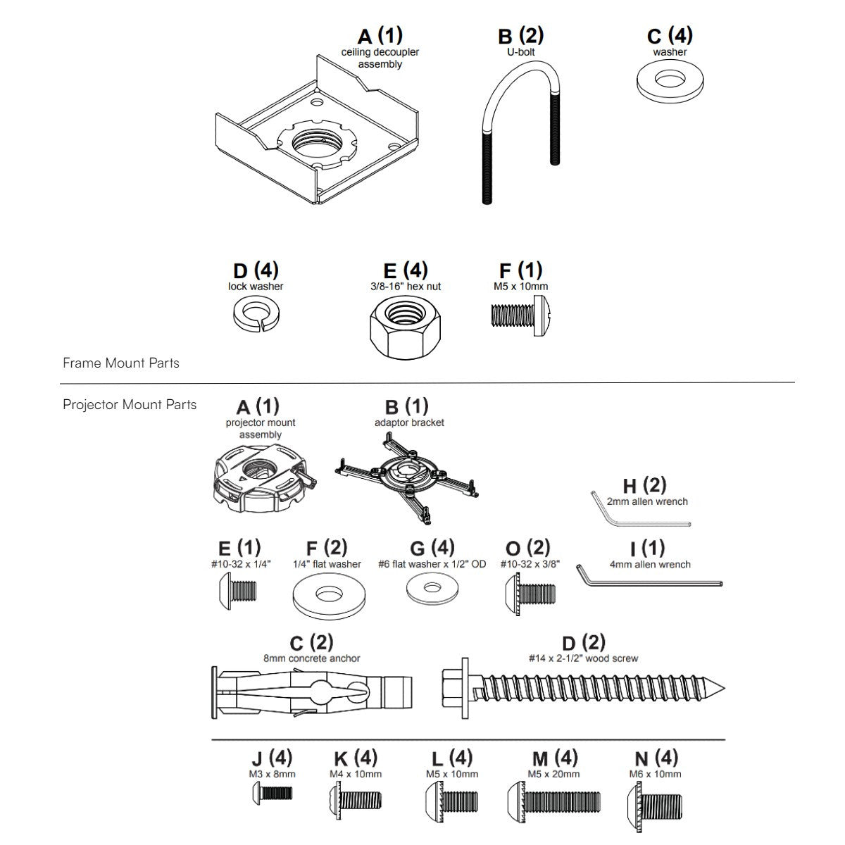 Carl's Place Frame-Mount Projector Mounting Kit