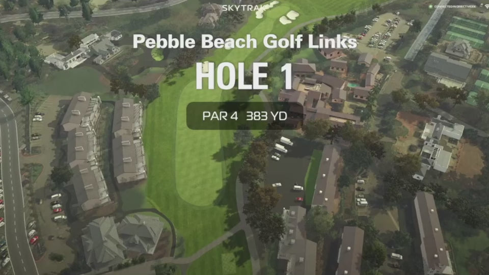 Sim video of hole one at Pebble Beach